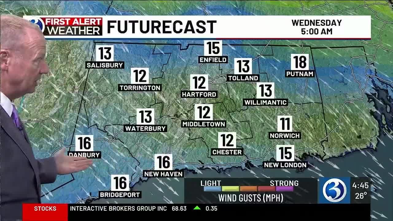 FORECAST: Trending colder before a warm-up with weekend showers - YouTube
