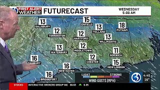 FORECAST: Trending colder before a warm-up with weekend showers