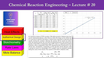 Isothermal Batch Reactor Design Numerical - Chapter-5 on Chemical Reaction Engineering - Lecture-20