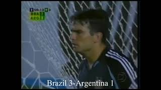 All Goals 2006 FIFA World Cup Qualifier (CONMEBOL) IDA