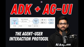 AG-UI Protocol + ADK: De toekomst van Agentic Web UI