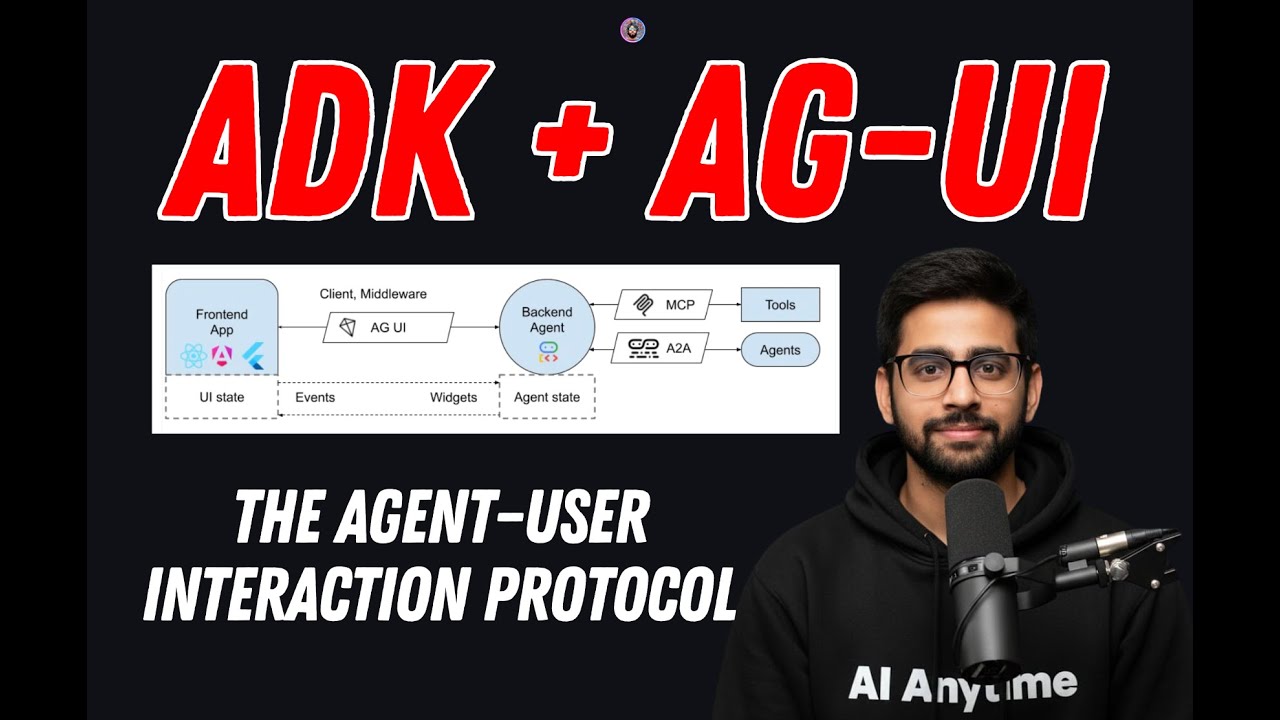 AG-UI Protocol + ADK: The Future of Agentic Web UI