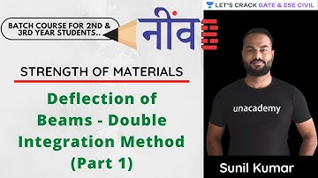 Deflection of Beams - Double Integration Methods (Part 1) | Strength Of Materials | GATE/ESE 2022