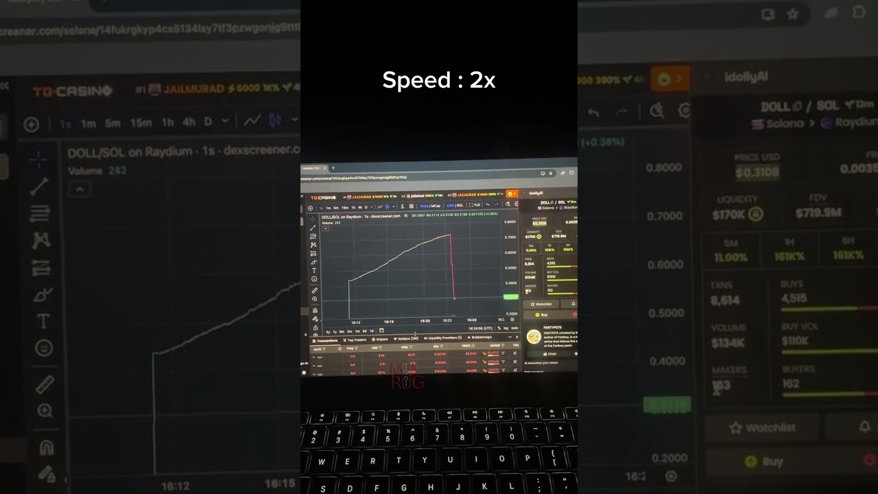 How To Rug Pull 2k About 15 Mins Memecoins Rugpull Pumpfun 