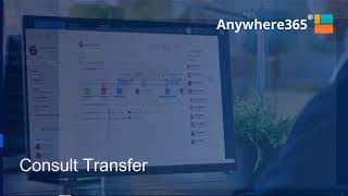 WebAgent Call Handling