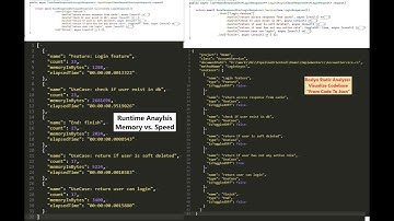 (Pipeline oriented ) visualize code-base && get runtime statistics in arabic
