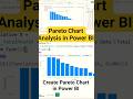 Pareto Charts in Power BI in 60 Seconds #powerbi #powerbitutorial #viralshorts #pareto #trending