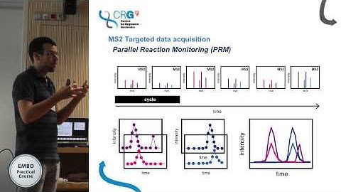 Tutorial/practical demonstrations - Dr. Eduard Sabidó (CRG)
