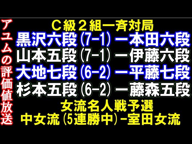 アユムの評価値放送 C級2組一斉対局&中女流6連勝なるか?