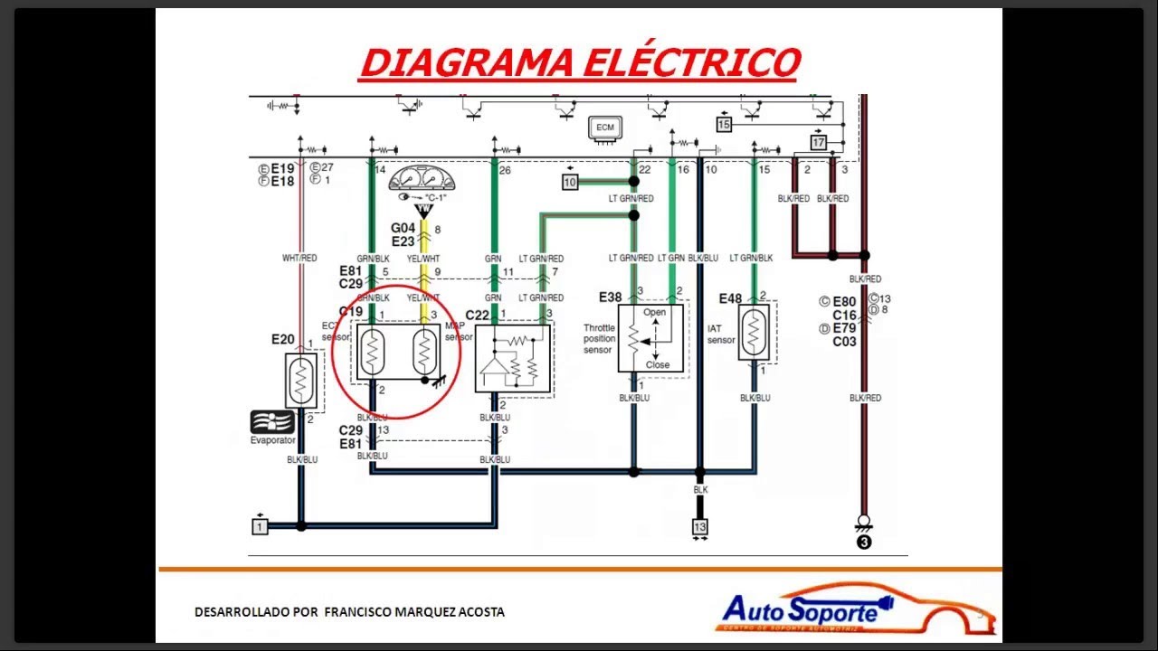 Curso Online Electricidad Automotriz Medicion De Sensores Youtube