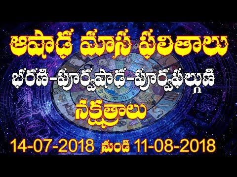 ఆషాఢమాస ఫలితాలు | Ashada Masam 2018 | Ashada Masam Nakshatra Phalalu | Ashada Masam Niyamalu