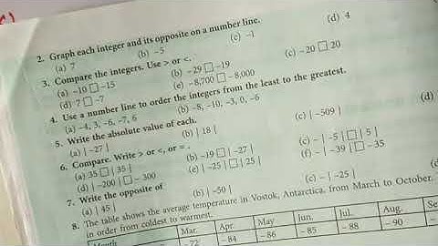 Ex 1A, Q1-Q4 - Integers Class 7 maths | New Learning Composite Mathematics | DSengar Maths Tutor