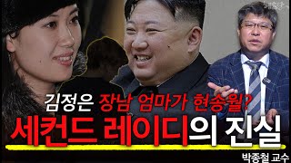 20분 만에 알아보는 북한 김정은의 정치사  l 정치학학사 박종철 교수 l 혜윰달, 생각을 비추다 by 캐내네 스피치 6,814 views 4 days ago 24 minutes