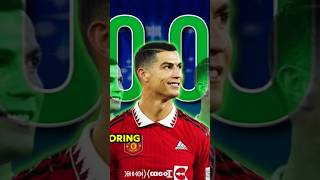 Exploring Cristiano Ronaldo&#39;s Quest for 1,000 Goals and Beyond #cristianoronaldo #football #cr7