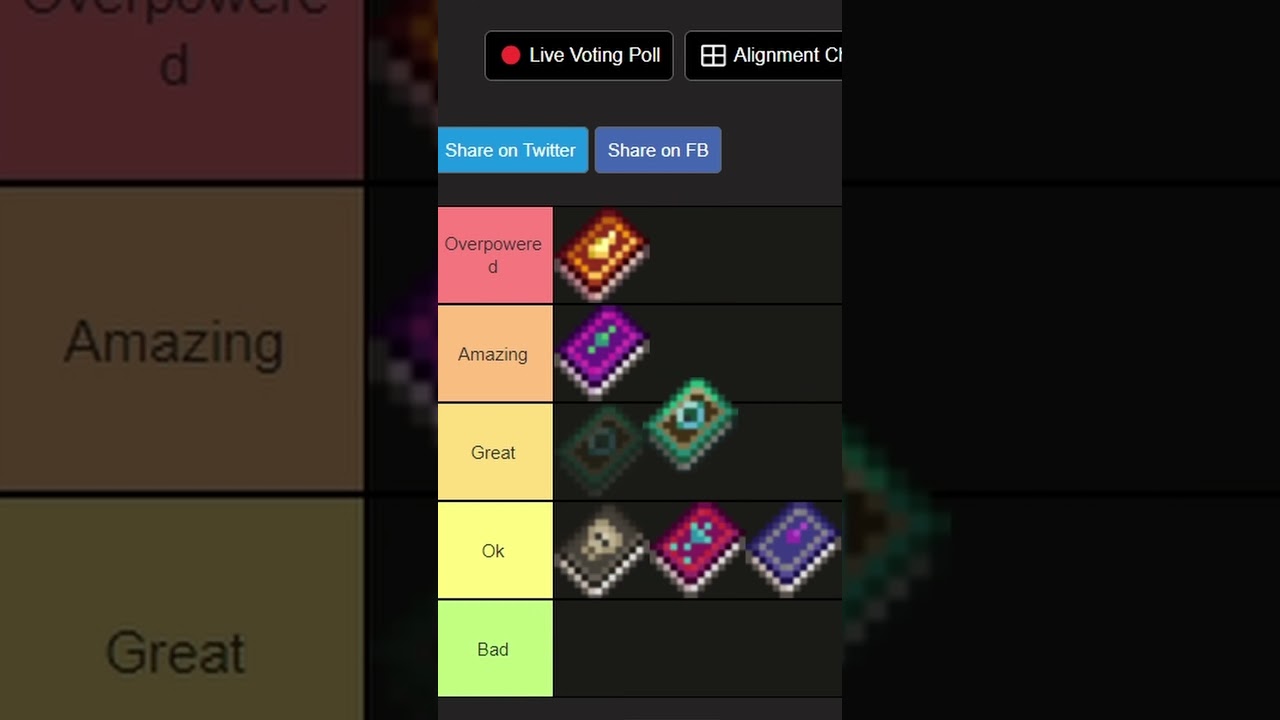 The ONLY TRUE Tierlist for BEST Spell Books in Terraria