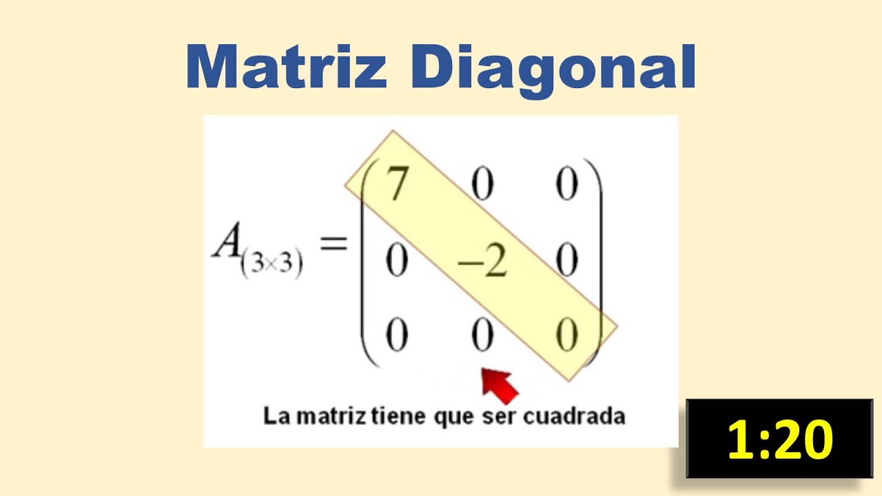 Matriz Diagonal: Qué Es y Cómo Reconocerla Fácilmente - YouTube