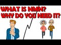 Why You Need NMN; Doodly Video Winner