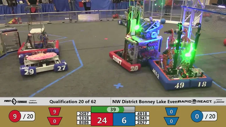 Qualification 20 - 2022 PNW District Bonney Lake Event - DayDayNews