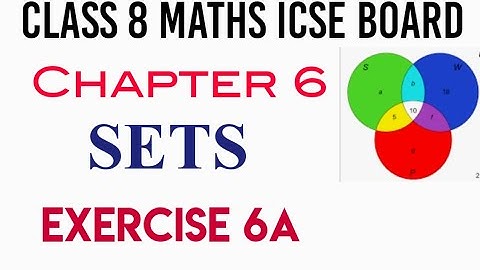 Exercise 6A Class 8 ICSE Maths Selina Publisher
