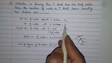GATE CSE 2015 (set-3) solution | Graph Theory