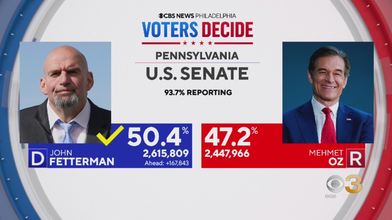 PA Election Results Oz calls Fetterman to concede YouTube