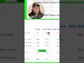 ULTY Reverse Split: What You NEED to Know NOW! #shorts