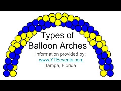 How much does a balloon arch cost? | YTEevents