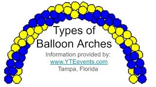 Types of Balloon Arches | YTE Events and Balloon Decor