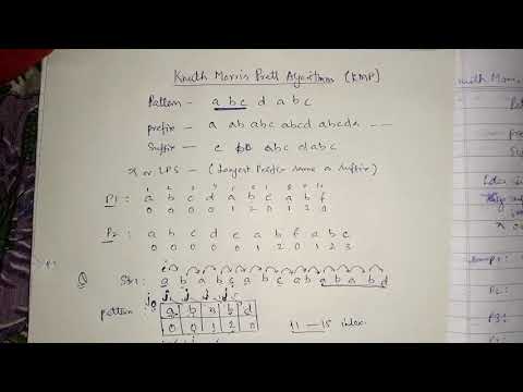 5CSE4-05, L-32, AA, Knuth Morris & Pratt pattern matching algo - YouTube