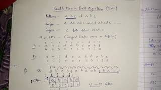 5CSE4-05, L-32, AA, Knuth Morris & Pratt pattern matching algo