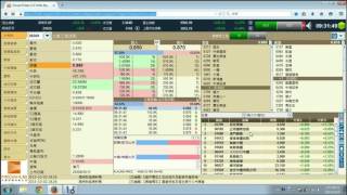 股票短炒攻略8369-20151005