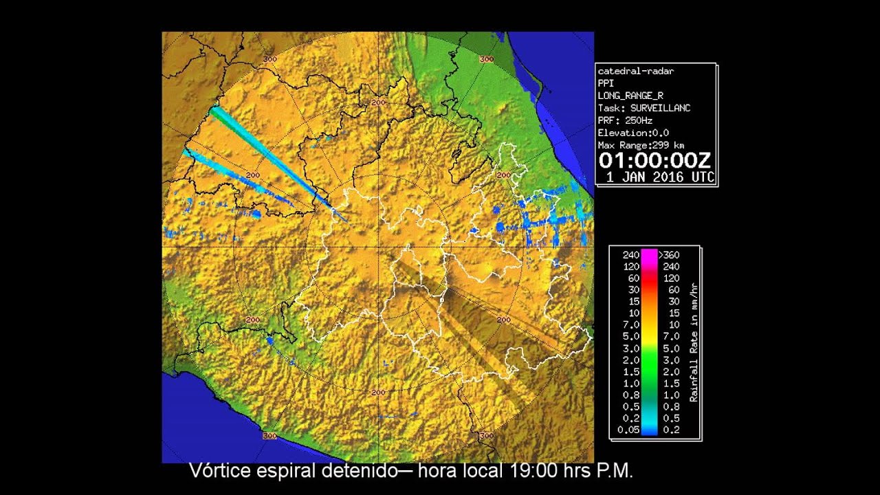 Vórtice Espiral energía México YouTube