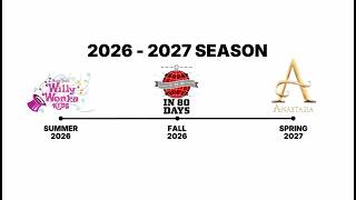 BCS Theatre 2026 - 2027 Season Reveal Video