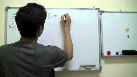 Symmetry - Polar Graphing