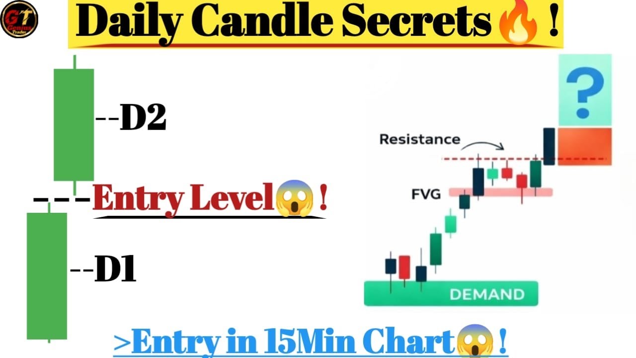 Daily Candle Secret🔥| Perfect Entry on 15 Min Chart for Intraday Trading