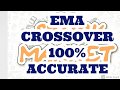 Intraday Trading Strategy EMA CROSSOVER - YouTube