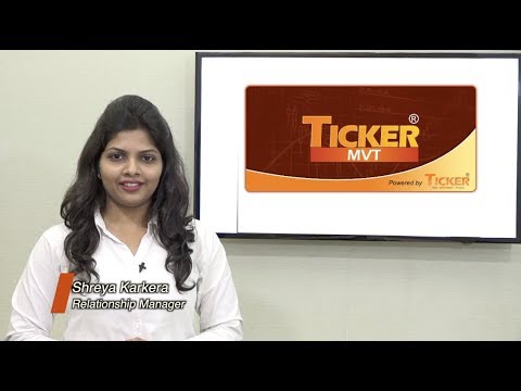 How to customise  workspace in Marketview Terminal (Best Real Time Software): Ticker TV