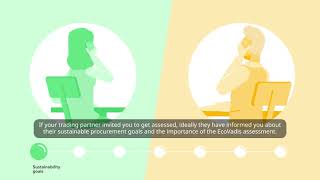 The EcoVadis Assessment from an Assessed Company's Perspective