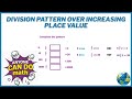 Division Pattern Over Increasing Place Value
