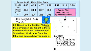 Linear Regression with Alien Data – Part 4