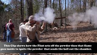Muzzleloader Functions Explained