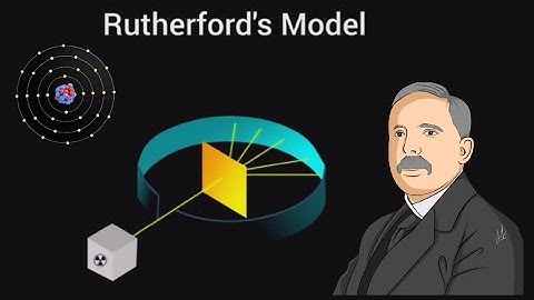 Rutherford Alpha Particle Scattering Experiment II Discovery Of Protons II 3D Animation