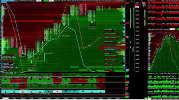 Emini Russell2000 on [QUANT] Spread Tracker & [QUANT] Book