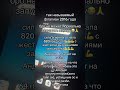 ZTE axon 7 #zte #shorts