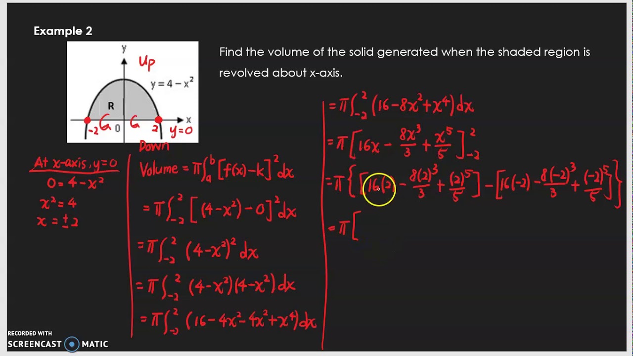 52th video MAT183 Application of Integration Volume Disk Method Example 2 YouTube