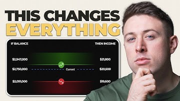 I Failed at My Withdrawal Strategy Until I Understood THIS