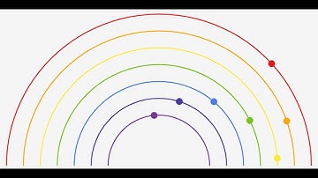 How to... make a Polyrhythm in JavaScript
