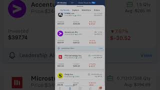 Usa Stock Market Investing - Ind Money Nyse