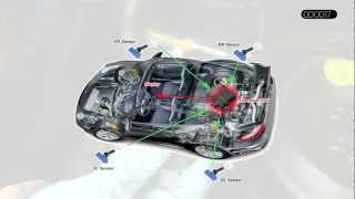 AUTOiNFORM: Autogem talk Tyre Pressure Monitoring Systems TPMS Part:1