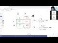 Machine Learning | Sensitivity Specificity | Bias Variance | Class 21